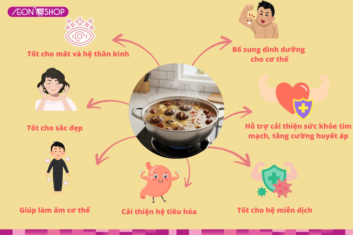 Giá trị dinh dưỡng của lẩu gà thuốc bắc